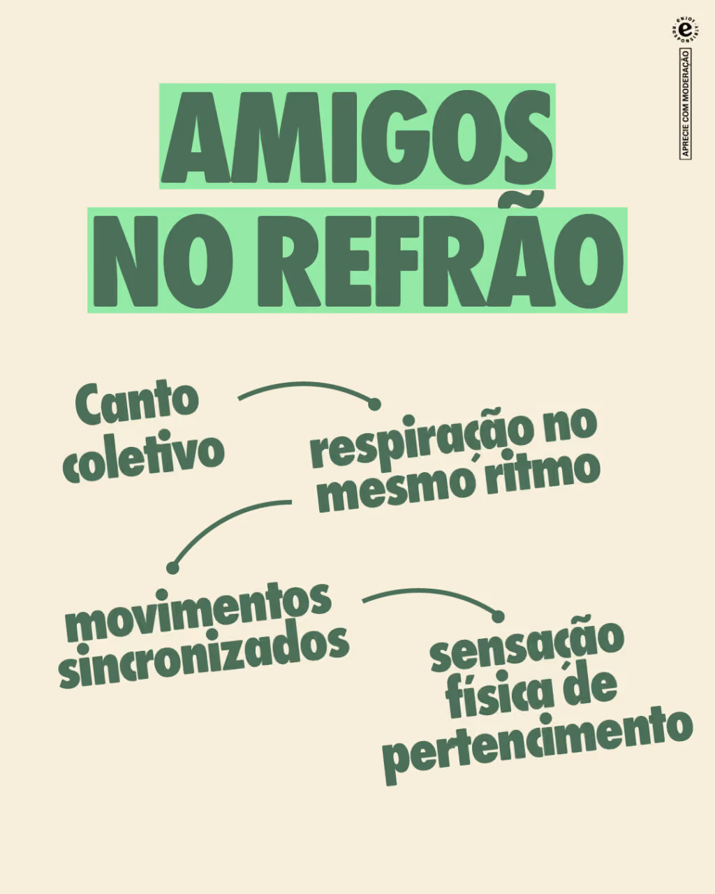 Amigos no refrão
Canto coletivo > respiração no mesmo ritmo > movimentos sincronizados > sensação física de pertencimento
