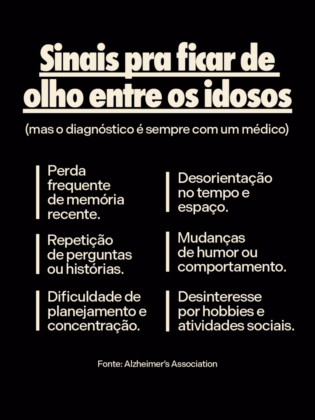 Sinais pra ficar de olho entre os idosos
(mas o diagnóstico é sempre com um médico)
. Perda frequente de memória recente.
. Repetição de perguntas ou histórias.
. Dificuldade de planejamento e concentração.
. Desorientação no tempo e espaço.
. Mudanças de humor ou comportamento.
. Desinteresse por hobbies e atividades sociais.
Fonte: Alzheimer's Association
