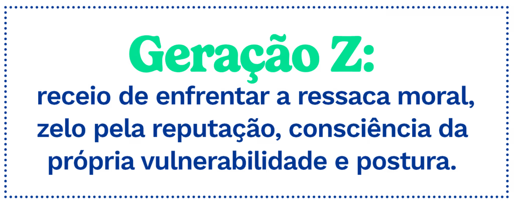 Geração Z: receio de enfrentar a ressaca moral, zelo pela reputação, consciência da própria vulnerabilidade e postura.