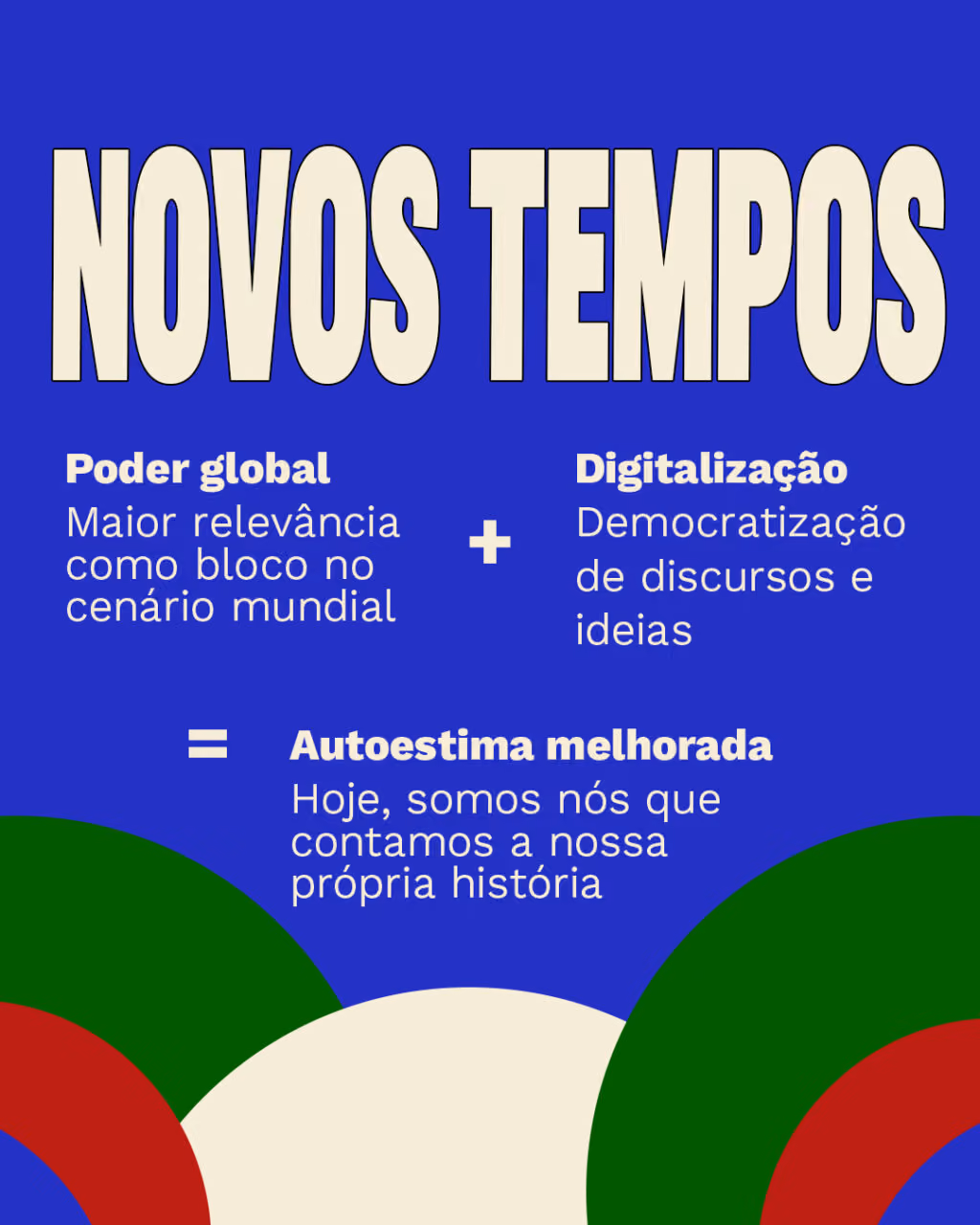 Novos tempos
Poder global
Maior relevância como bloco no cenário mundial
+
Digitalização
Democratização de discursos e ideias
=
Autoestima melhorada
Hoje, somos nós que contamos a nossa própria história
