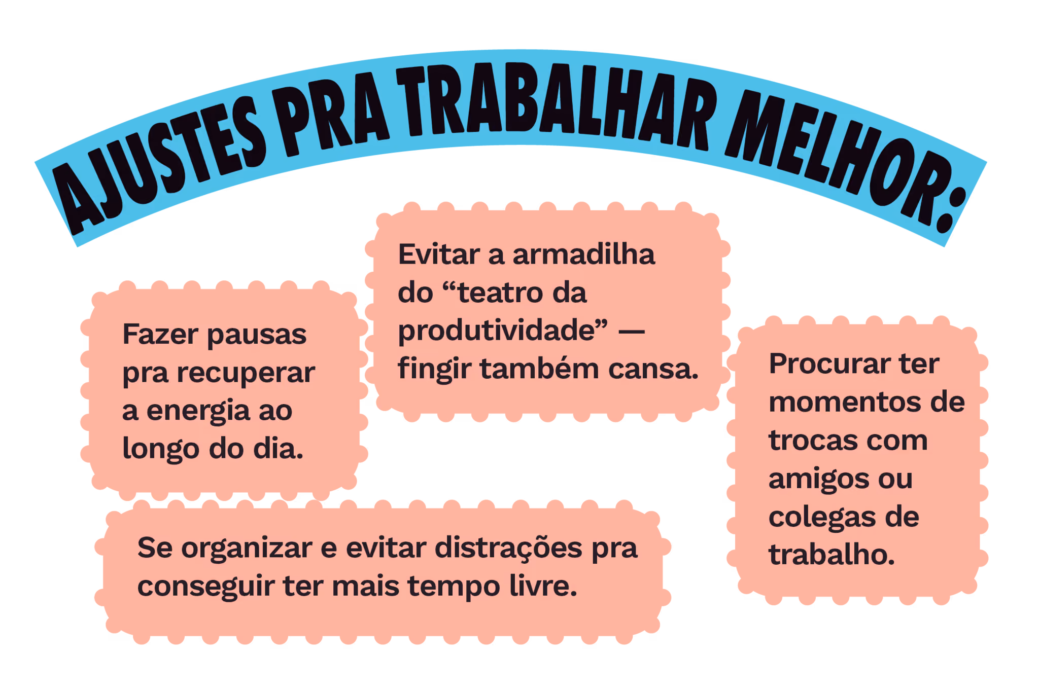 Ajustes pra trabalhar melhor:
Fazer pausas pra recuperar a energia ao longo do dia.
Evitar a armadilha do “teatro da produtividade” — fingir também cansa.
Se organizar e evitar distrações pra conseguir ter mais tempo livre.
Procurar ter momentos de trocas com amigos ou colegas de trabalho.