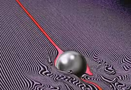 capa currents