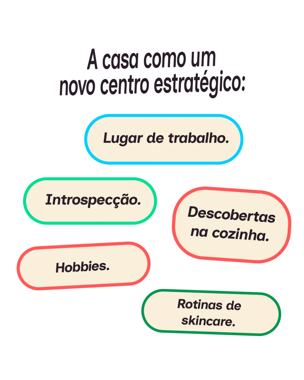 A casa como um novo centro estratégico:
· Lugar de trabalho.
· Introspecção.
· Hobbies.
· Descobertas na cozinha.
· Proximidade com pets.
· Rotinas de skincare.