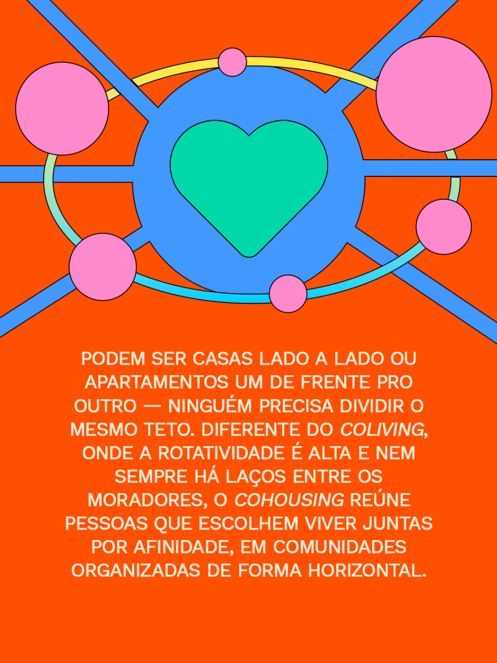 Podem ser casas lado a lado ou apartamentos um de frente pro outro — ninguém precisa dividir o mesmo teto. Diferente do coliving, onde a rotatividade é alta e nem sempre há laços entre os moradores, o cohousing reúne pessoas que escolhem viver juntas por afinidade, em comunidades organizadas de forma horizontal.