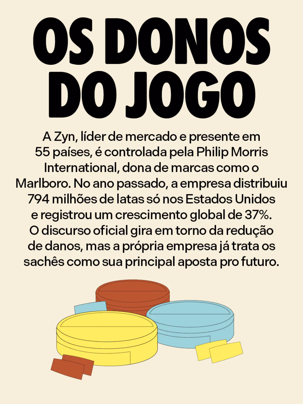 Os donos do jogo
A Zyn, líder de mercado e presente em 55 países, é controlada pela Philip Morris International, dona de marcas como o Marlboro. No ano passado, a empresa distribuiu 794 milhões de latas só nos Estados Unidos e registrou um crescimento global de 37%. O discurso oficial gira em torno da redução de danos, mas a própria empresa já trata os sachês como sua principal aposta pro futuro.  
