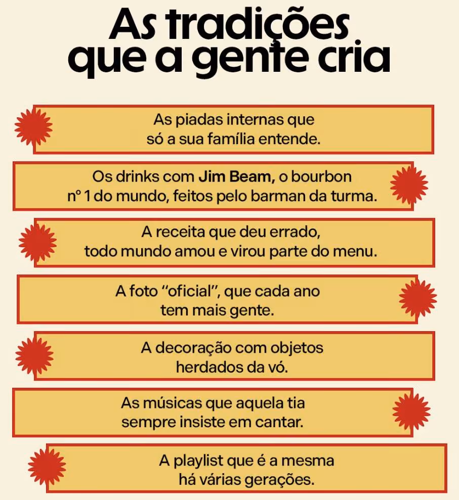 As tradições que a gente cria
As piadas internas que só a sua família entende.
A receita que deu errado, todo mundo amou e virou parte do menu.
Os drinks com Jim Beam, o bourbon nº 1 do mundo, feitos pelo barman da turma.
A foto “oficial”, que cada ano tem mais gente.
A decoração com objetos herdados da vó.
As músicas que aquela tia sempre insiste em cantar.
A playlist que é a mesma há várias gerações.