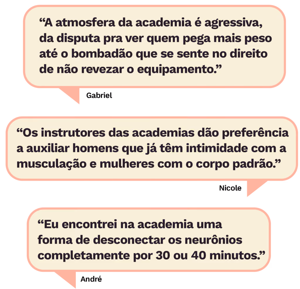 “A atmosfera da academia é agressiva, da disputa pra ver quem pega mais peso até o bombadão que se sente no direito de não revezar o equipamento.”
Gabriel

“Os instrutores das academias dão preferência a auxiliar homens que já têm intimidade com a musculação e mulheres com o corpo padrão.”
Nicole

“Eu encontrei na academia uma forma de desconectar os neurônios completamente por 30 ou 40 minutos.”
André 
