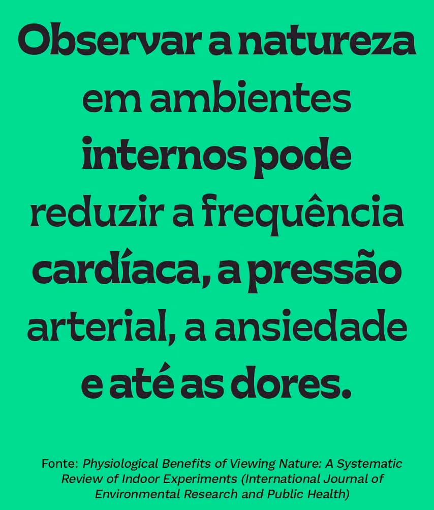 Observar a natureza em ambientes internos pode reduzir a frequência cardíaca, a pressão arterial, a ansiedade e até as dores.
 
Fonte: Physiological Benefits of Viewing Nature: A Systematic Review of Indoor Experiments (International Journal of Environmental Research and Public Health)