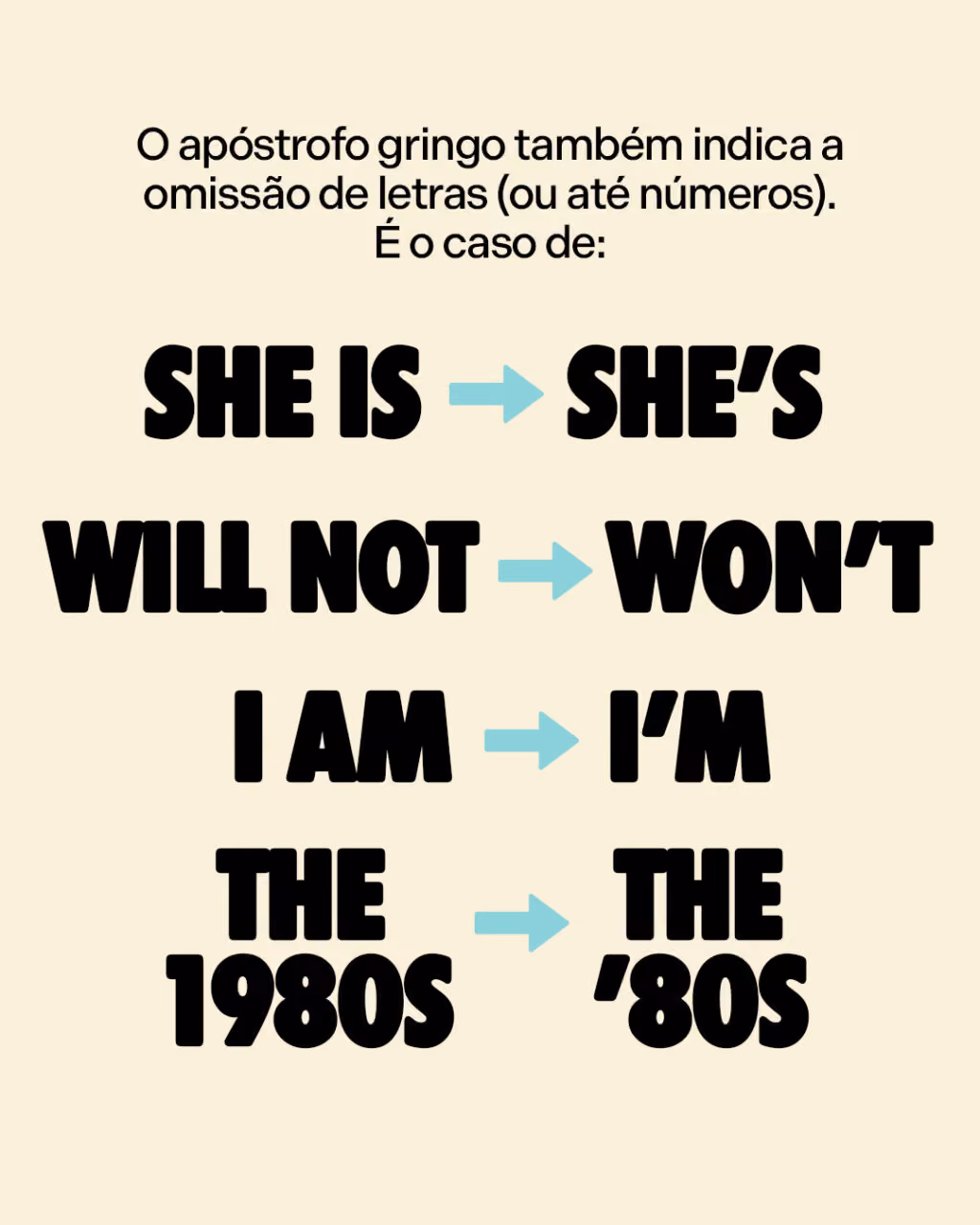 O apóstrofo gringo também indica a omissão de letras (ou até números). É o caso de:
she is → she’s
will not → won’t
I am → I’m
the 1980s → the ’80s
