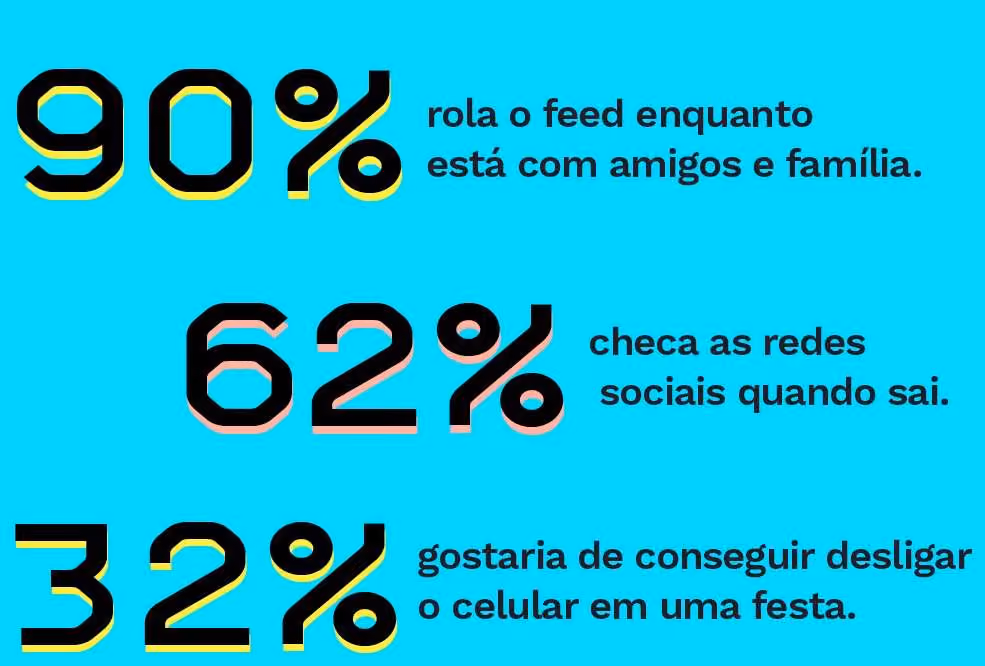 Você abriria mão do seu smartphone?