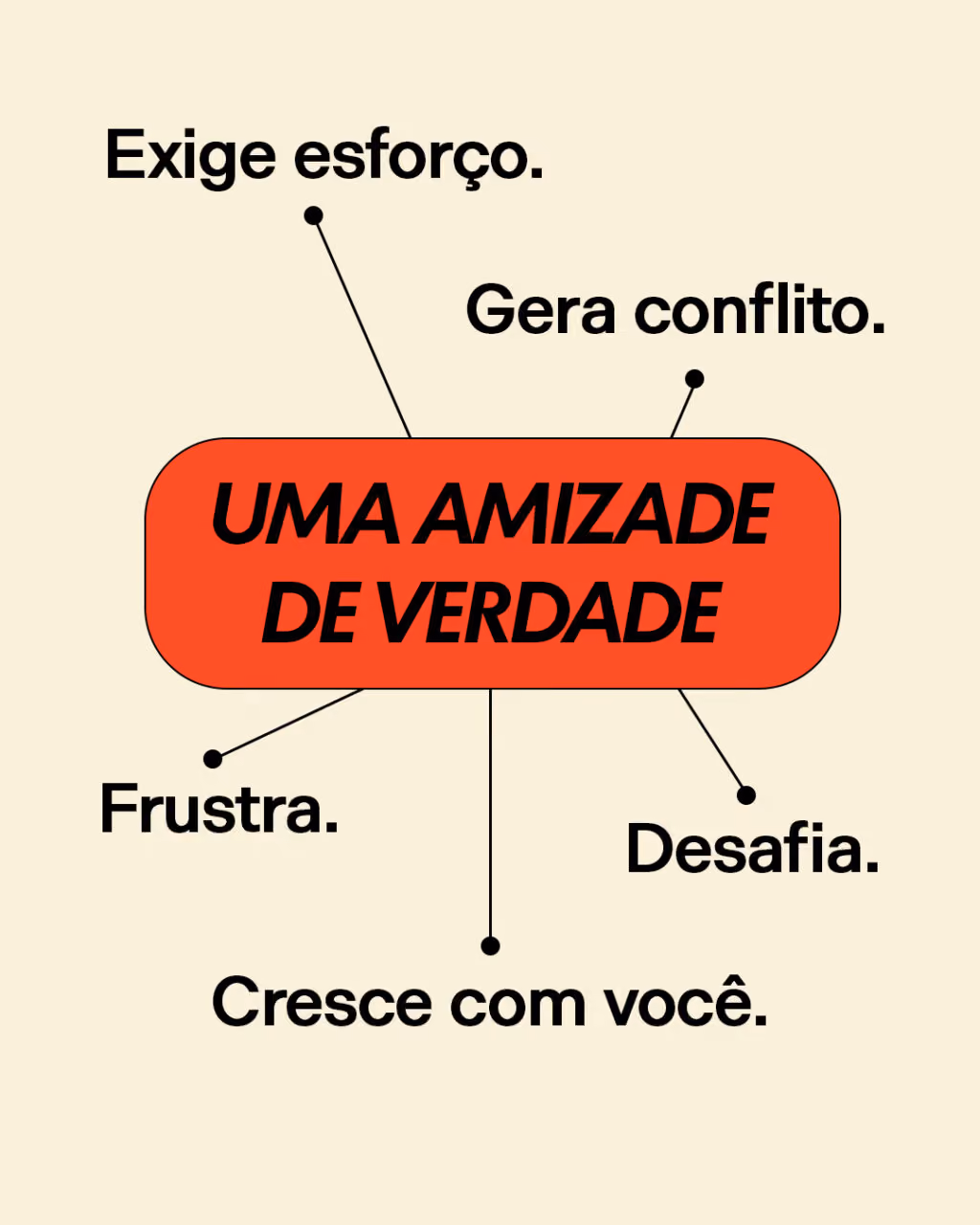 Uma amizade de verdade
Exige esforço.
Gera conflito.
Frustra.
Desafia.
Cresce com você.
