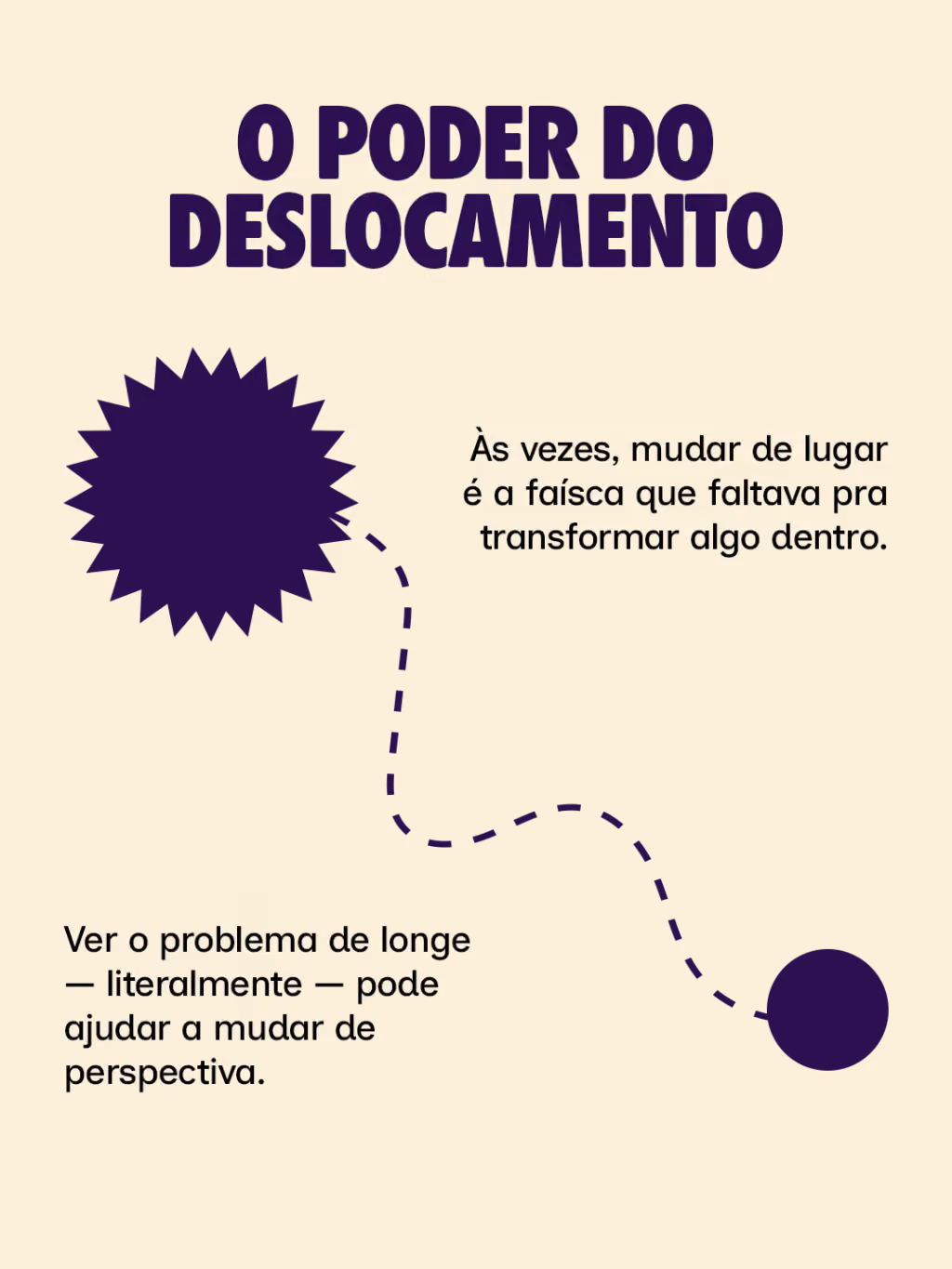 O poder do deslocamento
Às vezes, mudar de lugar é a faísca que faltava pra transformar algo dentro.
Ver o problema de longe — literalmente — pode ajudar a mudar de perspectiva.